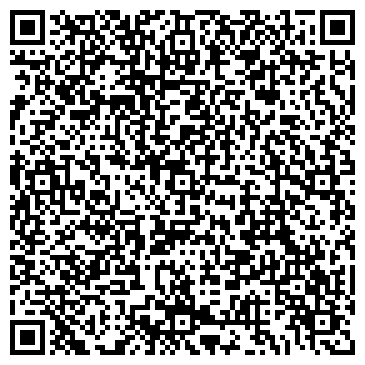 QR-код с контактной информацией организации Дубинина А. В. (DuAn), ИП