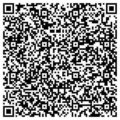 QR-код с контактной информацией организации Necarapki (Нецарапки), Интернет-магазин зоотоваров
