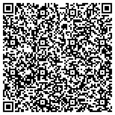 QR-код с контактной информацией организации Атлантик Кемикалс Трейдинг Украина, Представительство