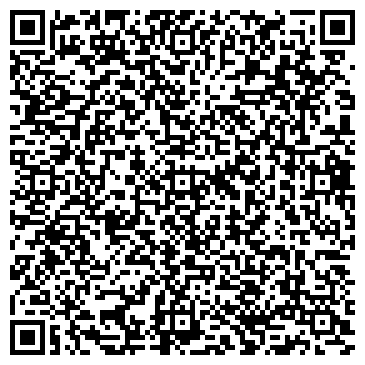 QR-код с контактной информацией организации Сономедика, ООО (SonoScape Co. Ltd)