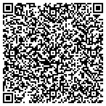 QR-код с контактной информацией организации Полтавазооветпромснаб, АО
