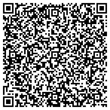 QR-код с контактной информацией организации Никобелтрейд, Компания