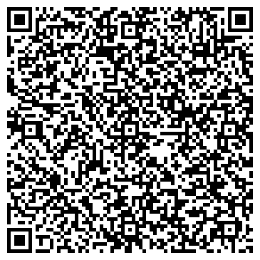 QR-код с контактной информацией организации Бандыко, Фермерское хозяйство