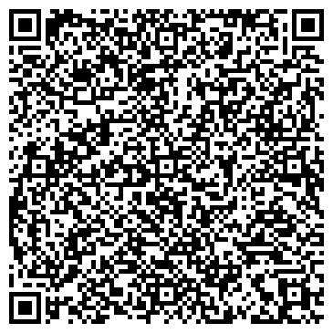 QR-код с контактной информацией организации Гомельоблпищепром, КУП
