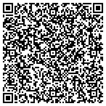 QR-код с контактной информацией организации Пьетрена, Компания