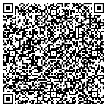 QR-код с контактной информацией организации Евротерм Львов, ЧП