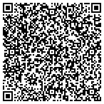 QR-код с контактной информацией организации Атлантис-Пак Украина, ДП