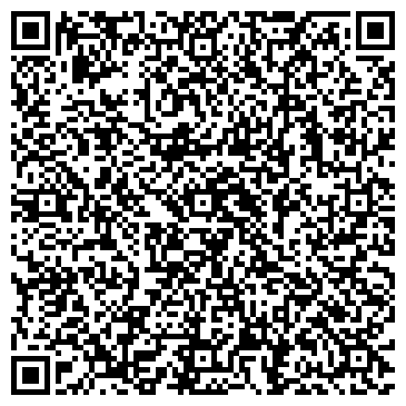 QR-код с контактной информацией организации Продажа Тандыров, Компания