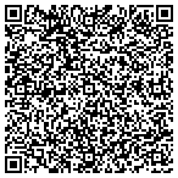 QR-код с контактной информацией организации Мабонис, ЧП ( Mabonis )