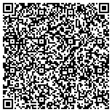 QR-код с контактной информацией организации Ревент-Украина , ЧП