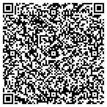 QR-код с контактной информацией организации АгроИнвестПроект, Компания