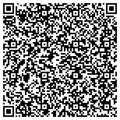 QR-код с контактной информацией организации ГБУЗ «Клинический онкологический диспансер №1»