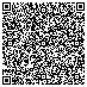 QR-код с контактной информацией организации Савко Ю. М., ЧТПУП