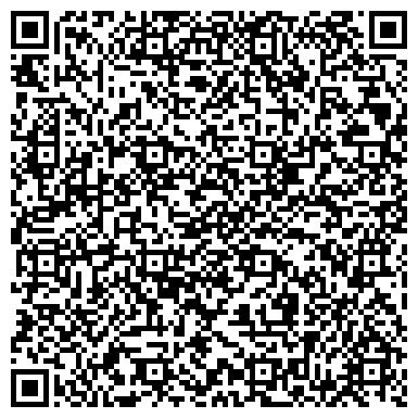 QR-код с контактной информацией организации Харвент, Торговый Дом, ООО