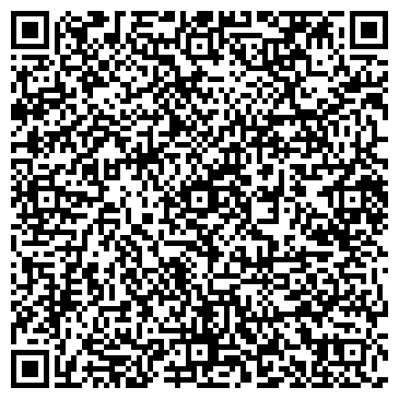 QR-код с контактной информацией организации Низина-Агро 2005, НПП, ООО
