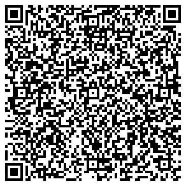 QR-код с контактной информацией организации Агроинтер, ООО НПФ