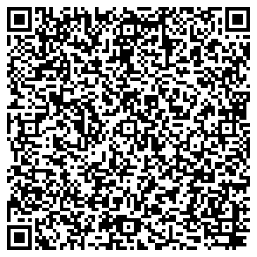QR-код с контактной информацией организации Перри Видекс, Компания