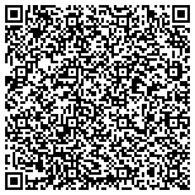 QR-код с контактной информацией организации Гастро-климат, ЧП (Castro-Klimat)