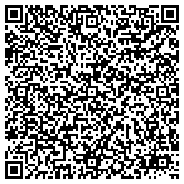 QR-код с контактной информацией организации Небесные фонарики Киев, ЧП