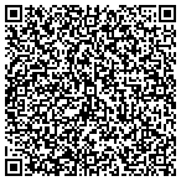 QR-код с контактной информацией организации Милкиленд-Украина, ДП