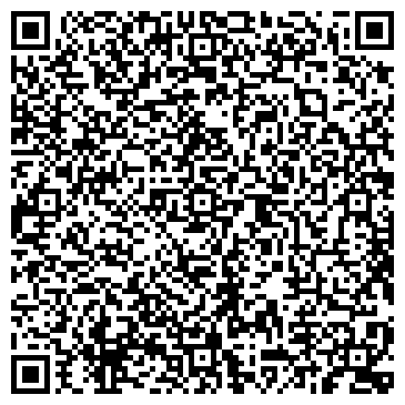 QR-код с контактной информацией организации Керовейл Трейдинг Украина, ООО