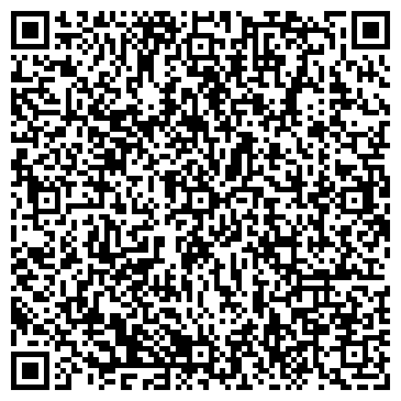 QR-код с контактной информацией организации Гродноэнерго, РУП
