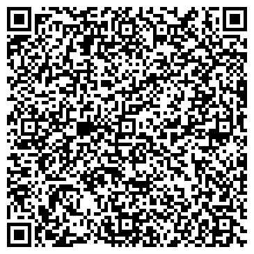QR-код с контактной информацией организации Молочная кухня Тотошка, ЧУП