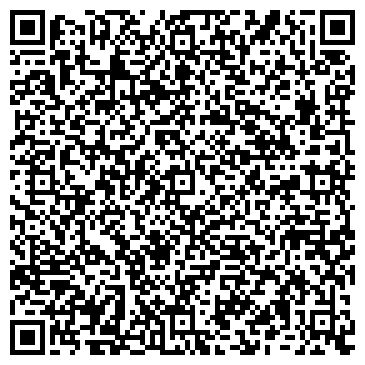 QR-код с контактной информацией организации АгроПищеПром, ООО