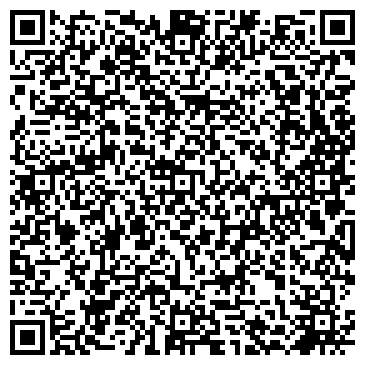 QR-код с контактной информацией организации Газавтоматика, ООО