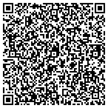 QR-код с контактной информацией организации Анедар (Unedar), ООО