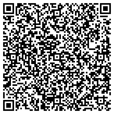 QR-код с контактной информацией организации Сёмочкин А. В., ИП