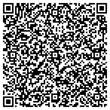 QR-код с контактной информацией организации Будулак, ЧП