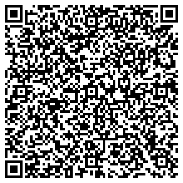 QR-код с контактной информацией организации Будтеплицагро, ООО