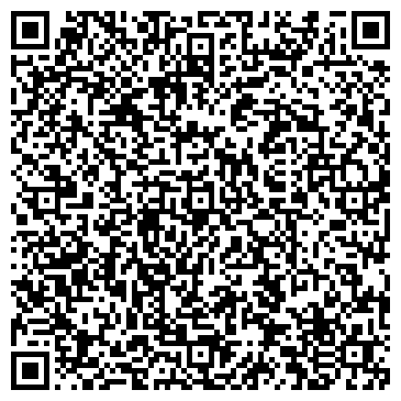 QR-код с контактной информацией организации ЭнКо (ТОО «Энергетическая Компания»)
