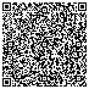 QR-код с контактной информацией организации Частное предприятие Торговая компания «Energycom»