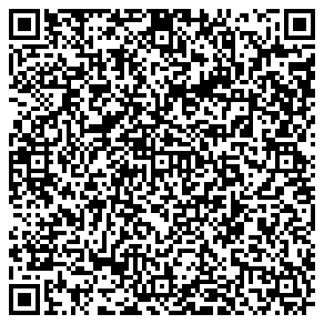 QR-код с контактной информацией организации Ковалев А. В., ИП