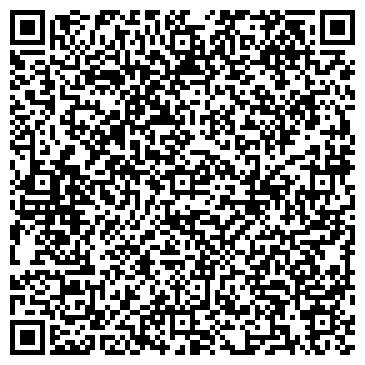 QR-код с контактной информацией организации Голоскок Ю. С., ИП