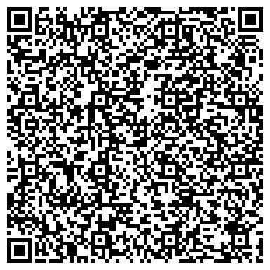 QR-код с контактной информацией организации Общество с ограниченной ответственностью National Business Solutions Co., Ltd (NBS)