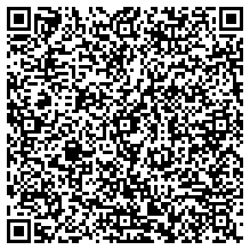 QR-код с контактной информацией организации Петров Е.А. (тм.RecRobots)