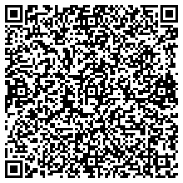 QR-код с контактной информацией организации Промэкс НПП, КП