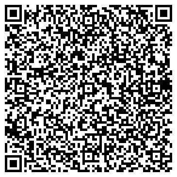 QR-код с контактной информацией организации ЦТО Плюсмикро, ТОО
