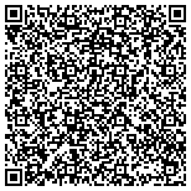 QR-код с контактной информацией организации Технодом, Интернет-магазин