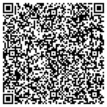 QR-код с контактной информацией организации Субъект предпринимательской деятельности Торговая марка ОКО
