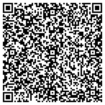 QR-код с контактной информацией организации Субъект предпринимательской деятельности GV-AUTO.com.ua