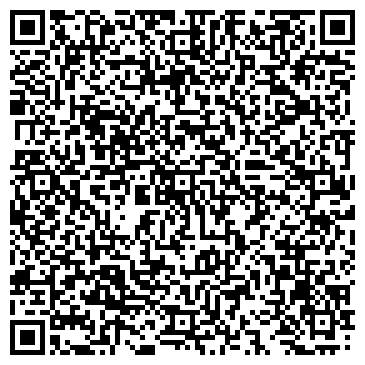 QR-код с контактной информацией организации Кенди Глоб Украина, ООО