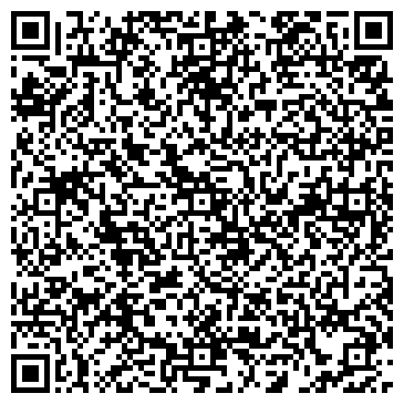 QR-код с контактной информацией организации Ресурс Групп-Юг, ООО