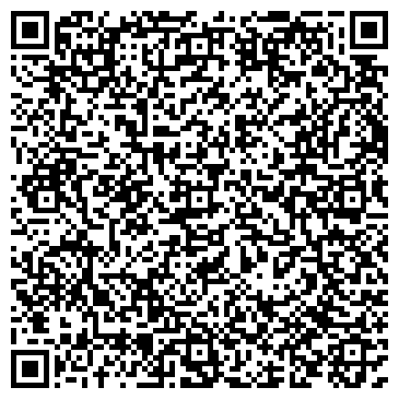 QR-код с контактной информацией организации Luza profi, ЧП (Луза профи)
