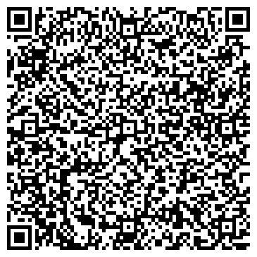 QR-код с контактной информацией организации Иващенко, СПД (DenverS)