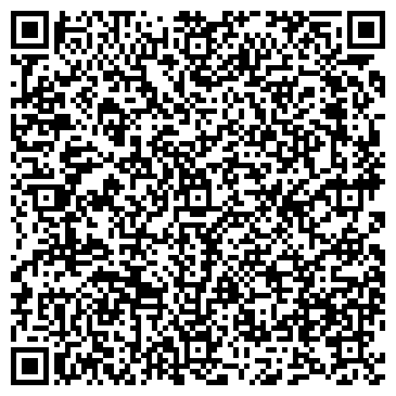 QR-код с контактной информацией организации Общество с ограниченной ответственностью ООО "Примула-плюс"