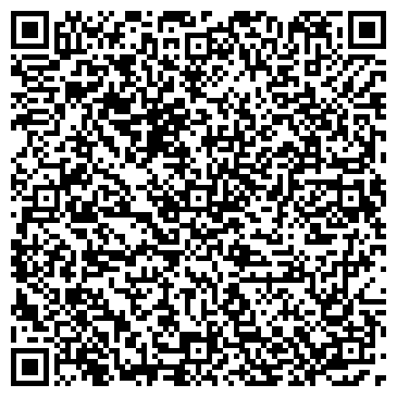 QR-код с контактной информацией организации Сандиз (Sandiz), Компания